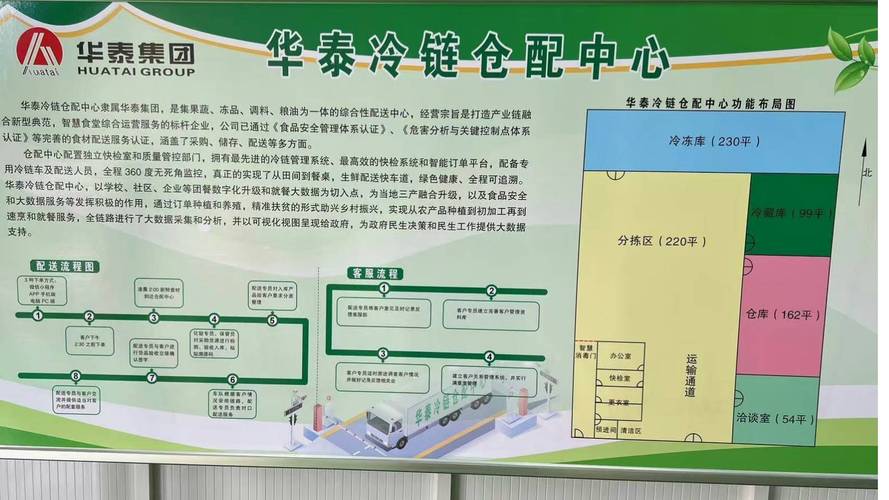 生鲜食材配送企业提升服务质量的关键策略