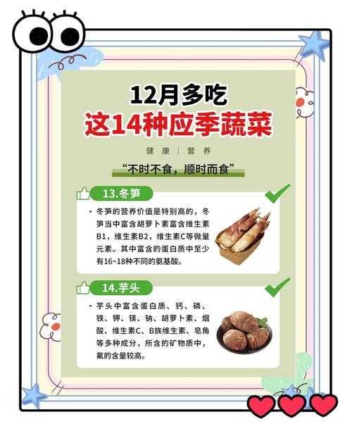 12月应季蔬菜：开启健康营养新食光