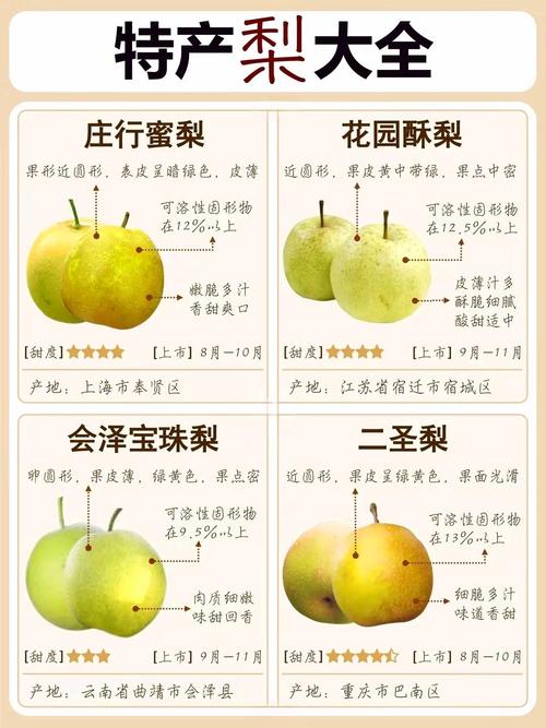 中国特色梨品种大赏