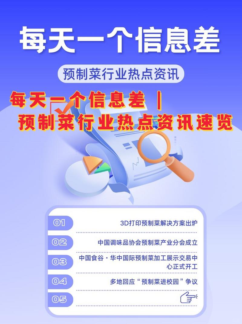 预制菜行业近期热点资讯与发展态势
