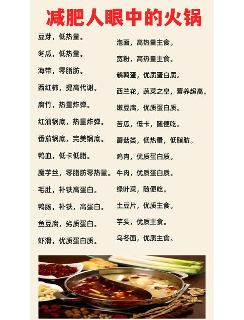 减肥党必知：火锅食材热量大解析