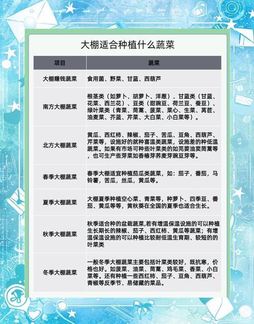 大棚蔬菜种植：优缺点与常见品种解析
