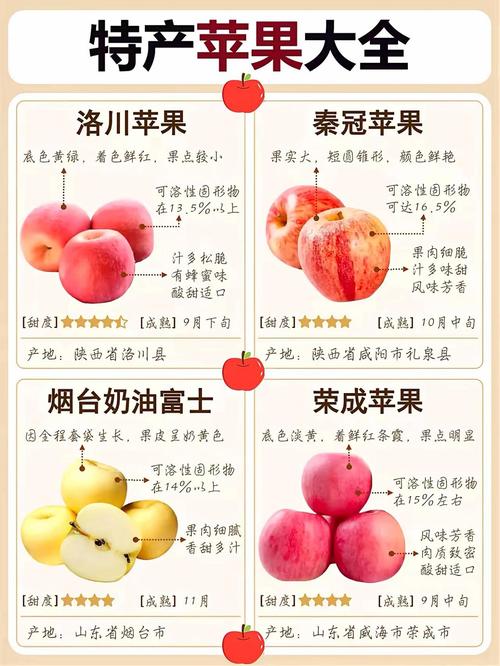 中国特色苹果品种大观