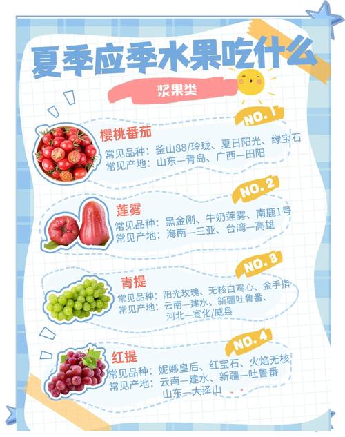 夏季时令水果：妈妈们的美味与营养之选