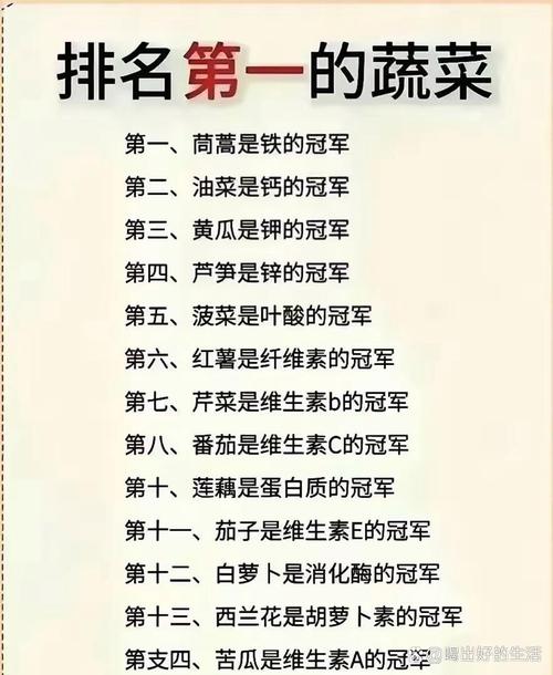 揭秘各类营养冠军蔬菜，开启健康买菜之旅
