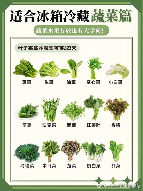 蔬菜水果存放学问：这些食物别放冰箱